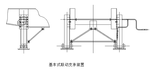 基本上聯(lián)通支撐裝置