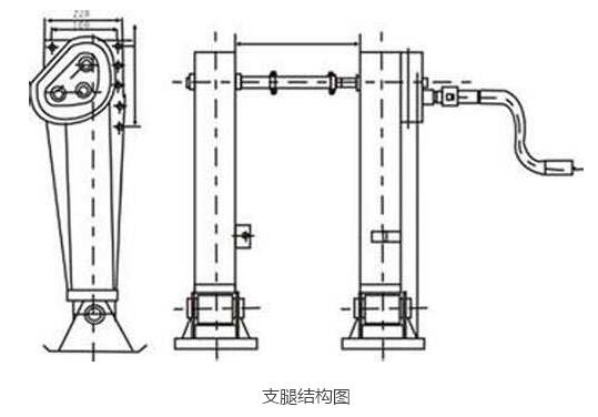 半掛車(chē)支腿有什么作用